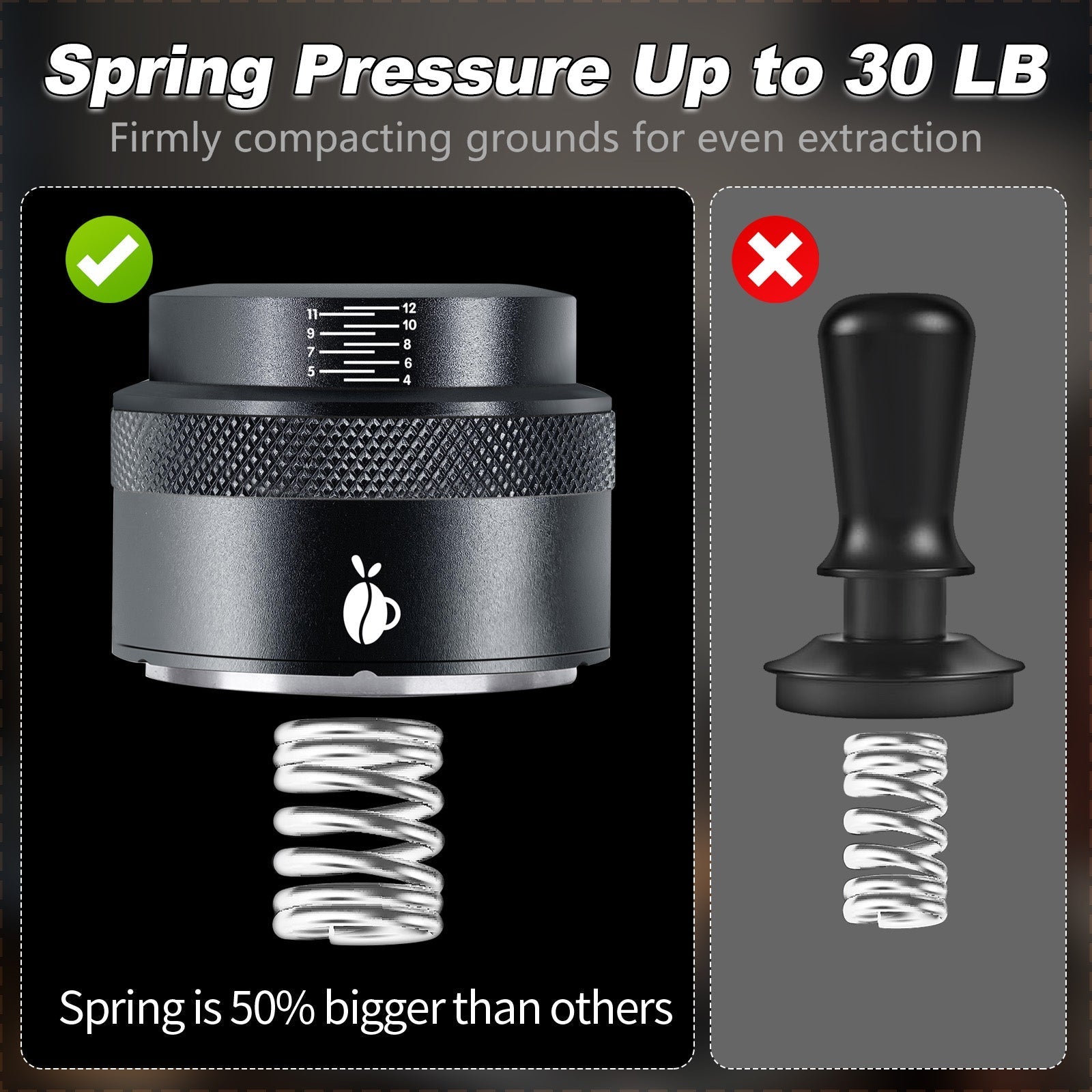 Yarramate 51mm, 53mm, 58mm Espresso Coffee Palm Tamper Black