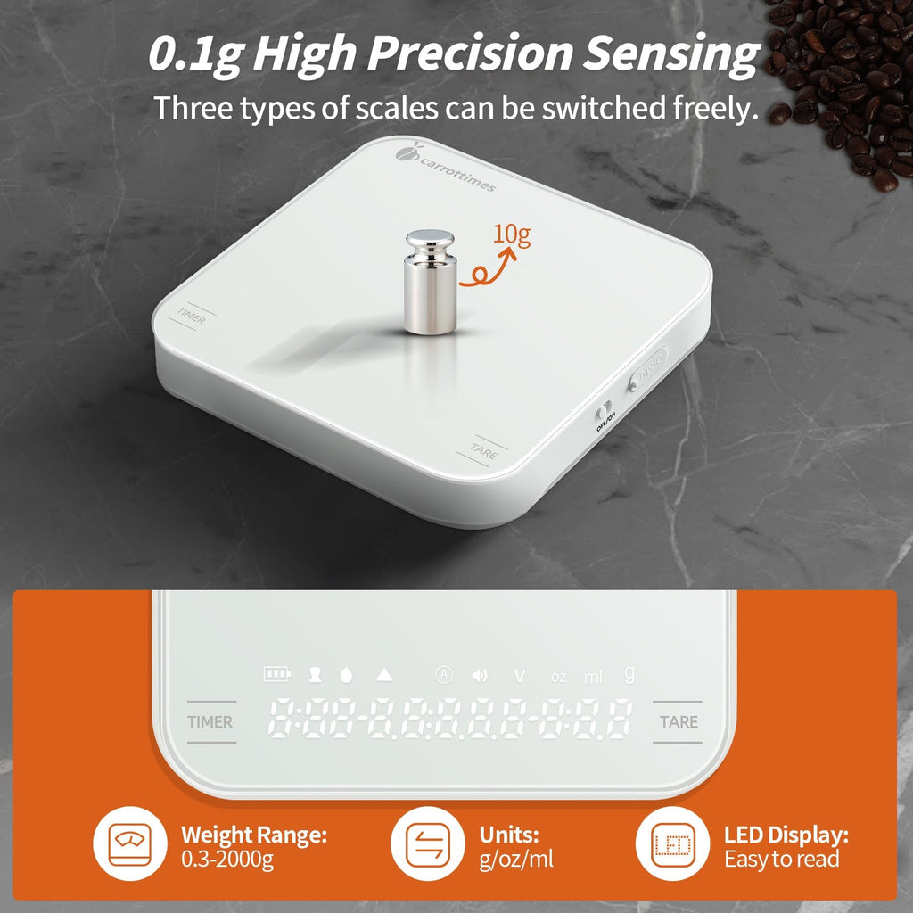 Electronic Coffee Scale + Espresso Measuring Cup Bundle