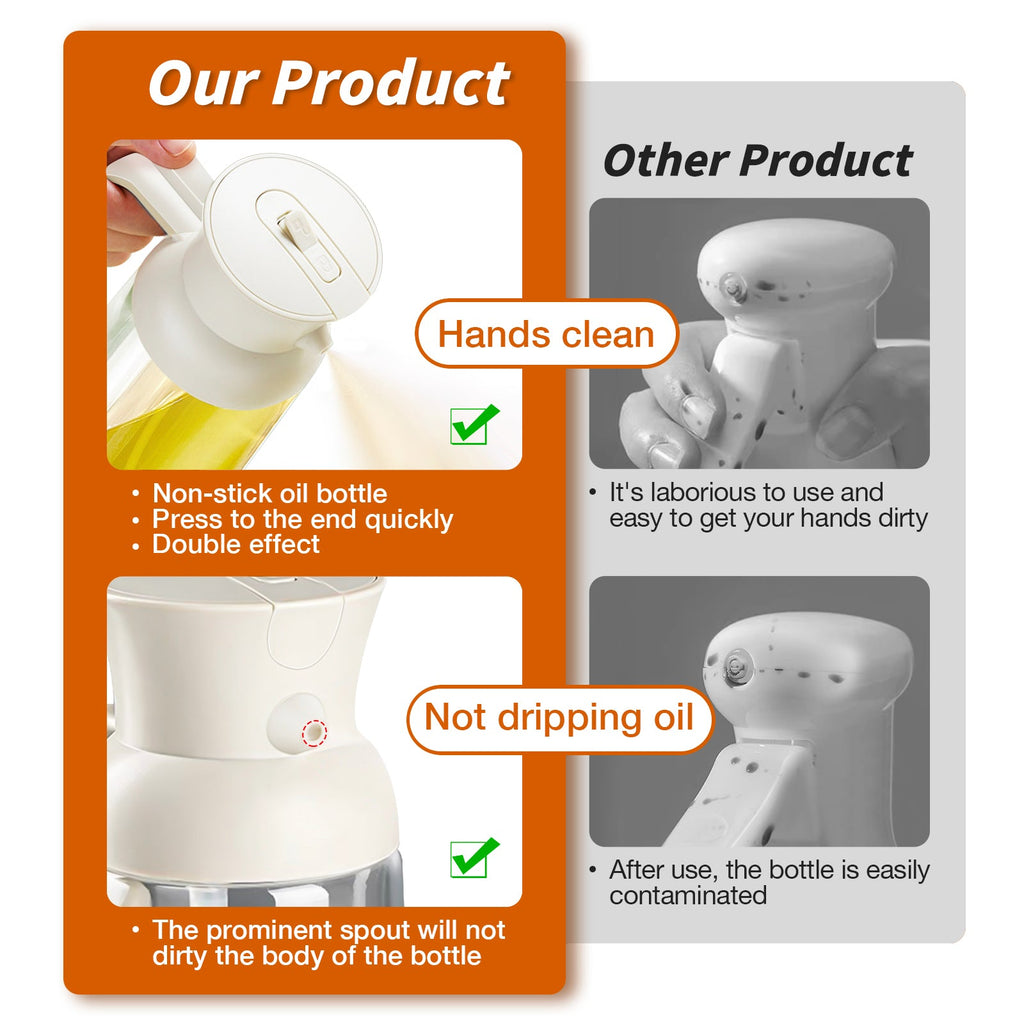 2 in 1 Oil Sprayer XL 18oz/550ml White