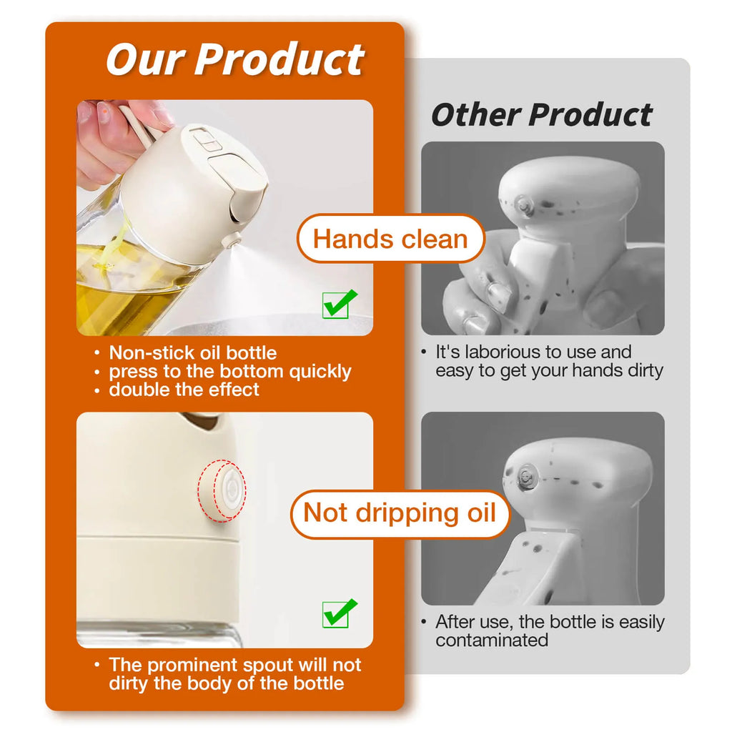 YARRAMTE 2 in 1 Oil Sprayer Bottle Dispenser 16oz/470ml Glass Olive Oil Sprayer Cooking Oil Sprayer Bottle for Kitchen Salad, Grill, BBQ (With Stickers)